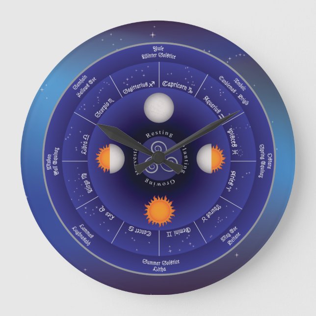 Grande Horloge Ronde Roue zodiaque de l'année (Recto)