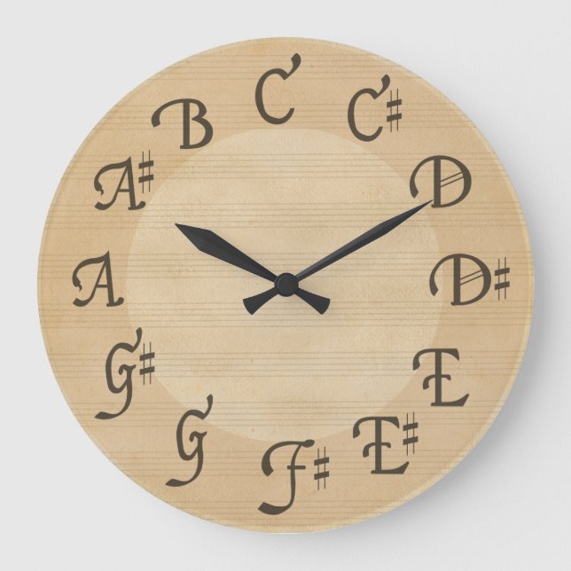 Grande Horloge Ronde Scale of Music Notes with Sharps, antique look (Recto)