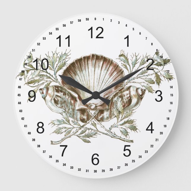 Grande Horloge Ronde Shell blanc (Recto)