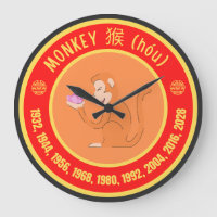 Signe singe chinois d'Astrologie