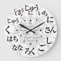 Style japonais Hiragana MANGA [visage blanc]