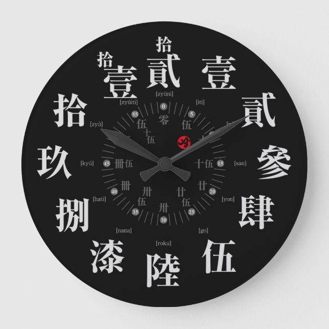 Grande Horloge Ronde Style kanji japonais ancien [visage noir] (Recto)