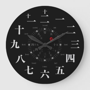 Grande Horloge Ronde Style kanji japonais [face noire]