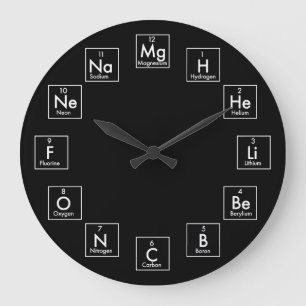 GRANDE HORLOGE RONDE TABLE DES ÉLÉMENTS PÉRIODIQUE - 2017