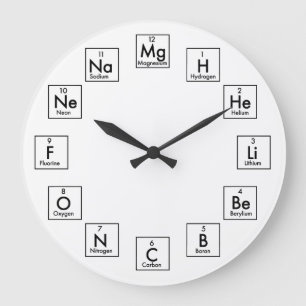 GRANDE HORLOGE RONDE TABLE DES ÉLÉMENTS PÉRIODIQUE - 2017