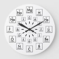 TABLE DES ÉLÉMENTS PÉRIODIQUE - 24 HEURES