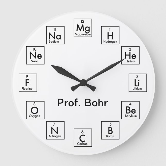 GRANDE HORLOGE RONDE TABLE PÉRIODIQUE DES ÉLÉMENTS - 2017 (Recto)