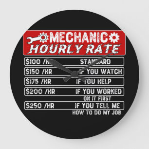 Grande Horloge Ronde Taux horaire mécanique