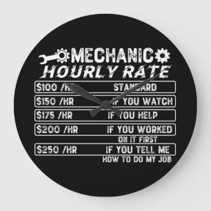 Grande Horloge Ronde Taux horaire mécanique