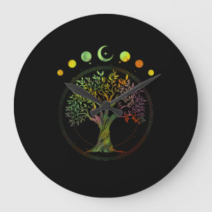 Grande Horloge Ronde Tree of Life Phases of the Moon