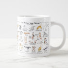 Cute yogi chats bonbot de café