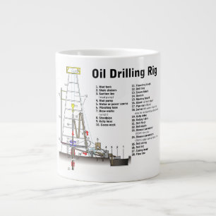 Grande Tasse Diagramme d'une tour de forage pétrolier