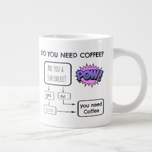 Grande Tasse Funny Flow Chart, avez-vous besoin de café?