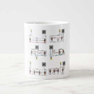 Grande Tasse Mug Jumbo avec Diagrammes bidirectionnels, tridire