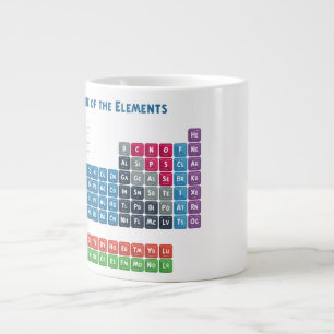Grande Tasse Tableau périodique des éléments 2