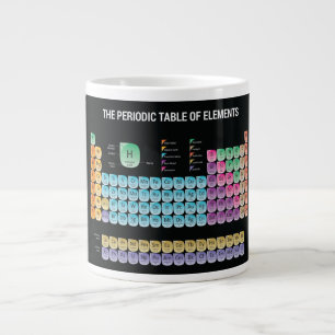 Grande Tasse Tableau périodique des éléments lancer l'oreiller