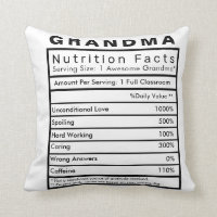 Grandma valeur nutritive Statistiques Coussin