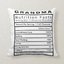 Grandma valeur nutritive Statistiques Coussin