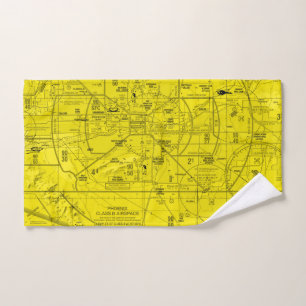 Graphique aéronautique