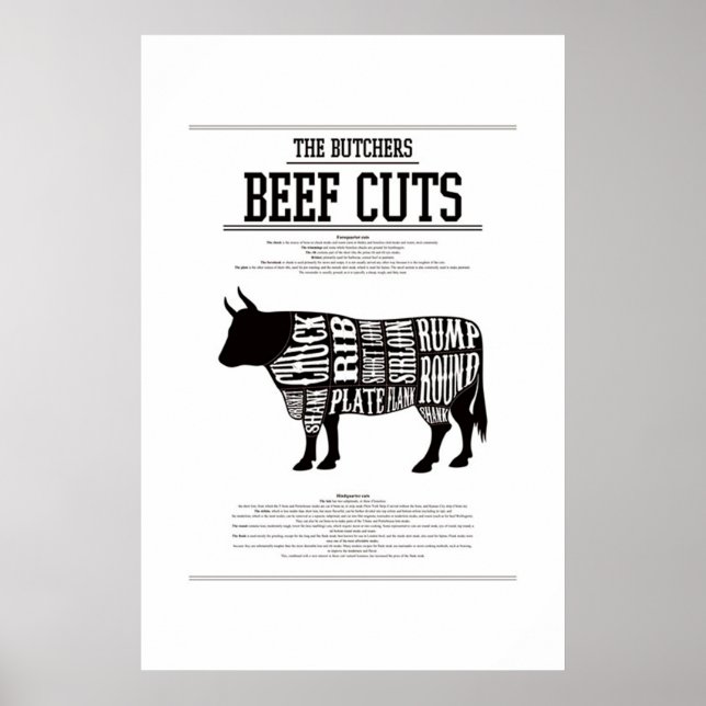 GRAPHIQUE DE BOEUF, POSTER Nº2 (Devant)