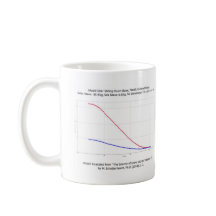 Graphique du ski modèle de skieur sur la tasse de