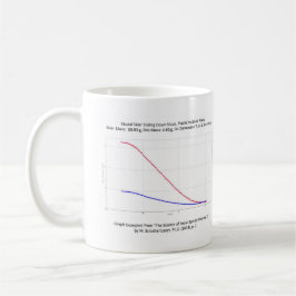 Graphique du ski modèle de skieur sur la tasse de