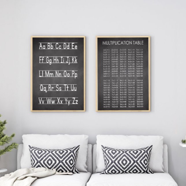 Graphique multiforme de style de tableau de bord (Créateur téléchargé)