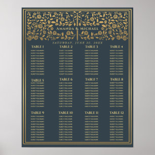 Graues königliches mittelalterliches Schwert Hochz Poster