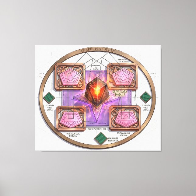 Gravi-CAPA: Ätherisches Dimensionsantriebssystem Leinwanddruck (Vorderseite)