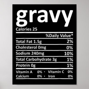 Gravy Nutrition Facts Fun Erntedank Weihnachten F Poster