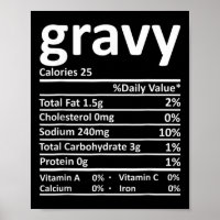 Gravy Nutrition Facts Fun Erntedank Weihnachten F