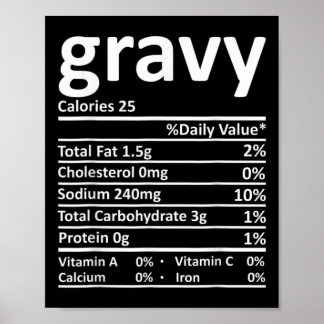 Gravy Nutrition Facts Fun Erntedank Weihnachten F Poster