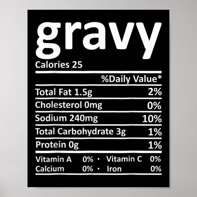 Gravy Nutrition Facts Fun Erntedank Weihnachten F Poster (Vorne)