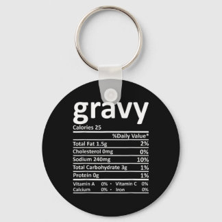 Gravy Nutrition Facts Fun Erntedank Weihnachten F Schlüsselanhänger