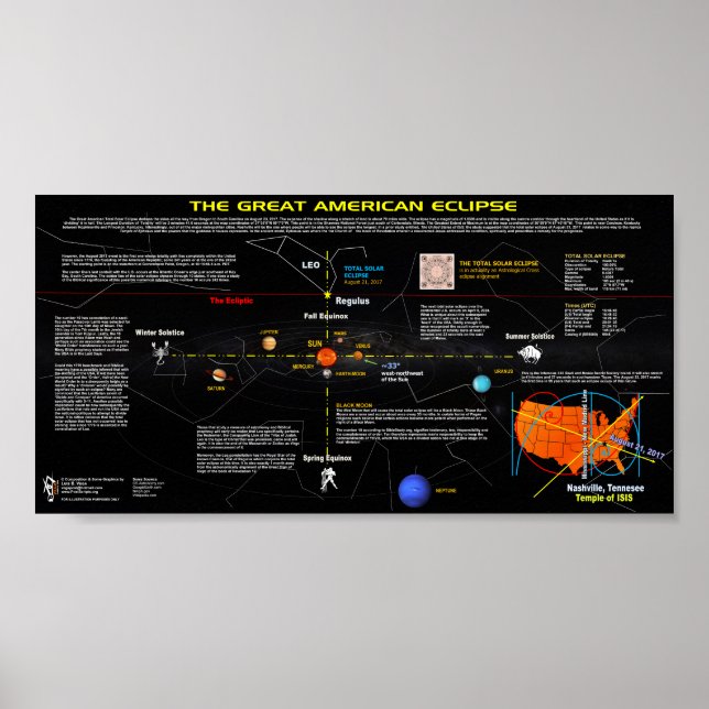 Great American Eclipse II Poster (Vorne)