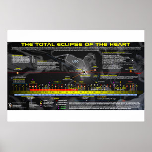 Great American Solar Eclipse - Löwenherz Poster