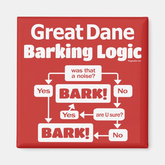 Great Dane Barking Logic Magnet (Vorne)