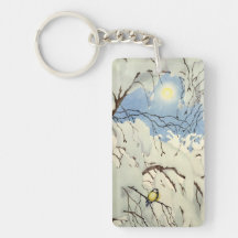 Great Tit - Theodor Severin Kittelsen