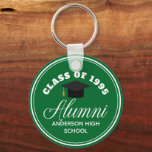 Green Alumni High School Wiedersehen Personalisier Schlüsselanhänger<br><div class="desc">Ein hochwertiges Wiedersehen-Gastgeschenk-Geschenk in Grün und Weiß für eine High School,  Uni oder Universität. Anpassen mit Ihrem Schulnamen und schließ-Klasse unter der eleganten Kalligraphie für ein großes personalisiertes Alumni Schlüsselanhänger Geschenk.</div>