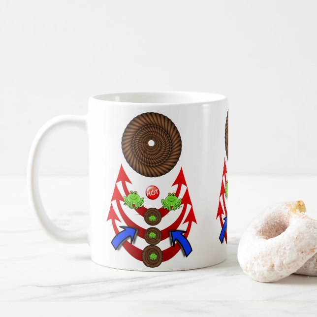 Green Frogs Rope Tasse (Mit Donut)