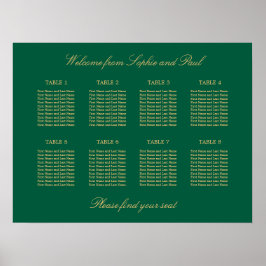 Green Golden Beige 8 Tischtabelle Chart Poster