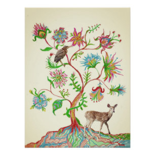 Green Heron and Deer Poster
