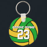 Green Volleyball Sportteam Brasilien Schlüsselanhä Schlüsselanhänger<br><div class="desc">Ein cooler und farbenfroher Schlüsselanhänger zum Thema Sport als Geschenk für Familien und Freunde. Volleyball Schlüsselanhänger mit personalisiertem Namen und Spielernummer. Ein großartiges Souvenir für Volleyballtrainer,  Kapitän und Spieler.</div>