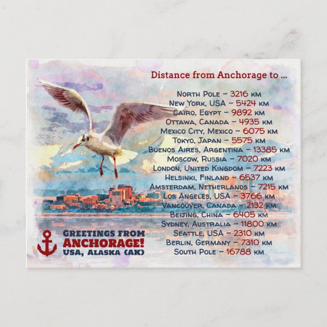 Greetings from Anchorage - Watercolor painting Postkarte (Vorderseite)