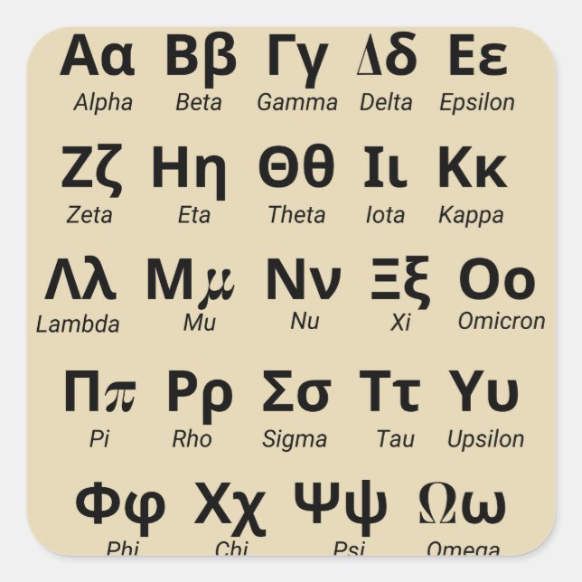 Griechische Alphabet-Briefe in Ordnung Quadratischer Aufkleber (Vorderseite)