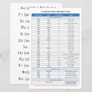 Griechisches Alphabet Papierblatt (Bildungssymbole