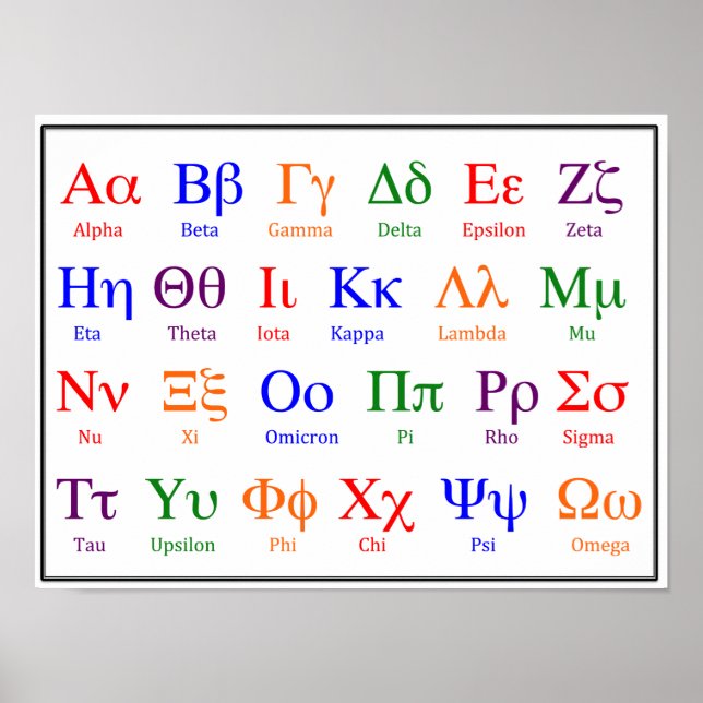 Griechisches Alphabet-Poster - farbenfrohe Groß- u Poster (Vorne)