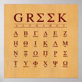 Griechisches Alphabet-Poster Poster