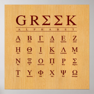 Griechisches Alphabet-Poster Poster