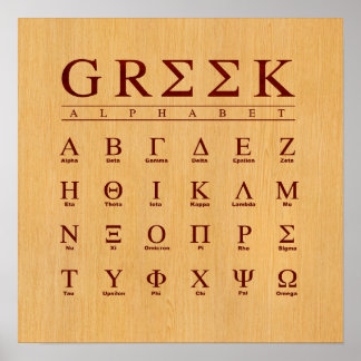 Griechisches Alphabet-Poster Poster